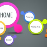 The Top 5 Things Your Website Home Page NEEDS